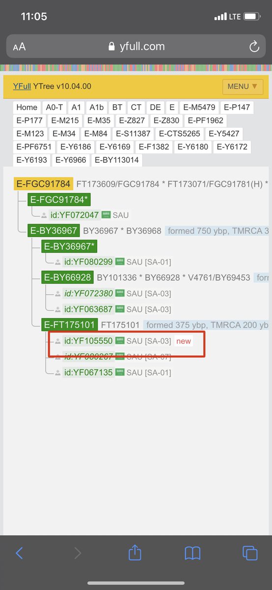 يسرنا إعلان نتيجة الأخ محمد طالب أحمد أبو طالب من آل سلامة من ذوو سعد الرويعي الفريدي السفري الحربي (محافظة العلا) برقم FTDNA BP51593 ورقم YFULL YF105550، متكتلة مع أبناء عمومته آل محفوظ الفردة من بني السفر من حرب أسفل التحور FGC91784 حفيد BY113014 حفيد Y6966 حفيد تحور حرب Y6193.