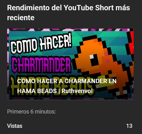 PixelRuthArt's tweet photo. a la verga XD en mi vida habia tenido 16 visitas en los primeros 6 minutos que pedo xD https://t.co/r7EgrRKbCT