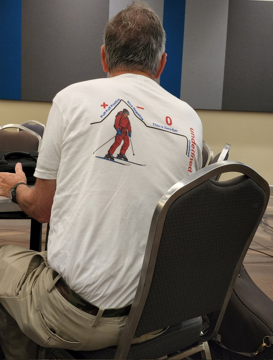 wildcatalgebra1's tweet photo. It's Slope Dude! 
#slopedude 
#CAMT22 https://t.co/fzU3IbSjFO