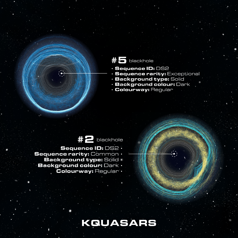 kquasars's tweet photo. In order to capture the uniqueness of black holes and quasars, @KayQuattrocchi
 has joined forces with @SanderSturing
, who’s skills in generative art have made it possible to make a black hole generator.
