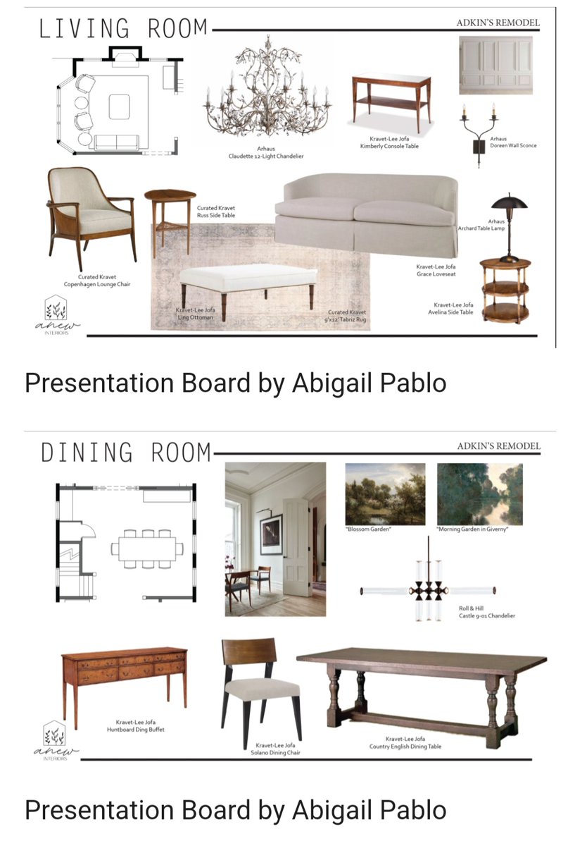 2019 <a href="/sd129/">West Aurora School District 129</a> grad won this year's <a href="/Kravet/">Kravet</a> residential studio competition! Way to go Abby! #wainterior #interiordesign
