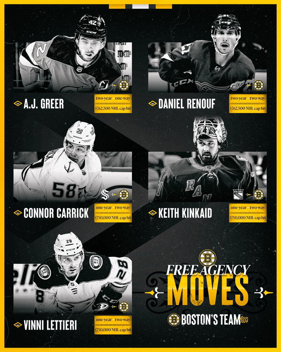 Boston Bruins tweet media