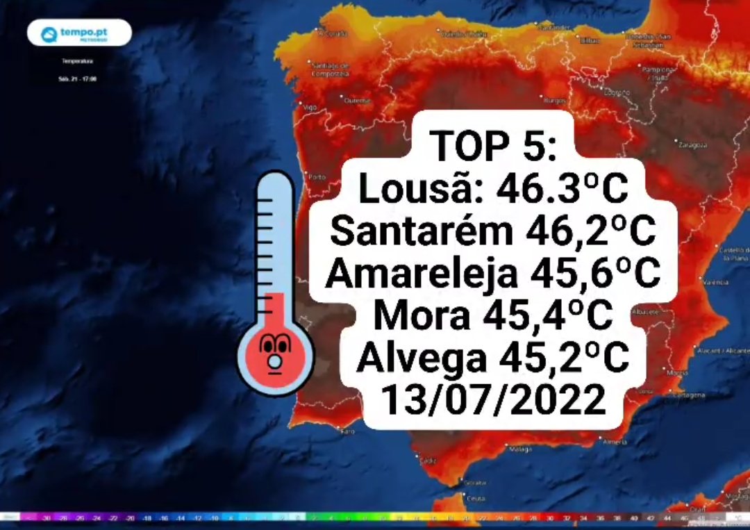 Les maxi de ce mercredi au #Portugal, supérieures à 46°C localement. 