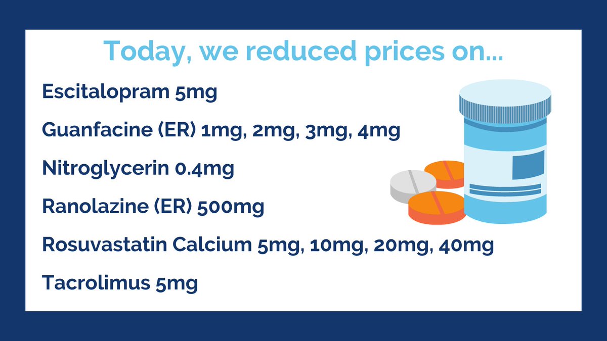 We just dropped prices on another 12 products at costplusdrugs.com

Patients will now save 63% on Guanfacine (ER) 1mg and 36% on Rosuvastatin Calcium 5mg off of our already low prices - just to name a few...

Sign up today at costplusdrugs.com to get started!