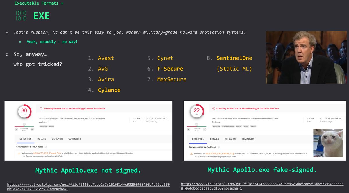 mariuszbit's tweet image. - "... and then he said to sign my malware.exe with faked Microsoft cert to evade AVs/EDRs. Would you believe?"
( ̄y▽ ̄)╭ Ohohoho.....
Sign-Artifact.ps1 - based on @mattifestation research & implementation shamelessly borrowed here:
github.com/mgeeky/Penetra…