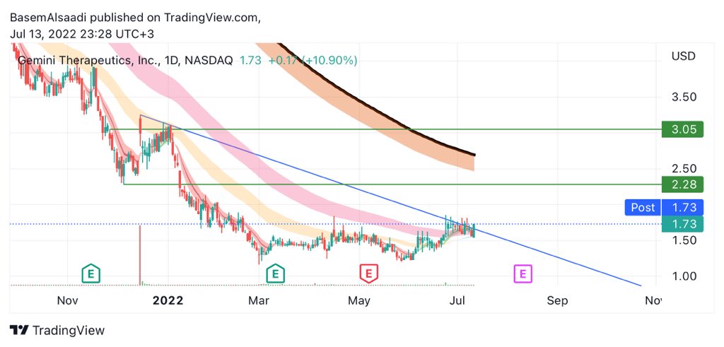 BASEM ALSAADI tweet media