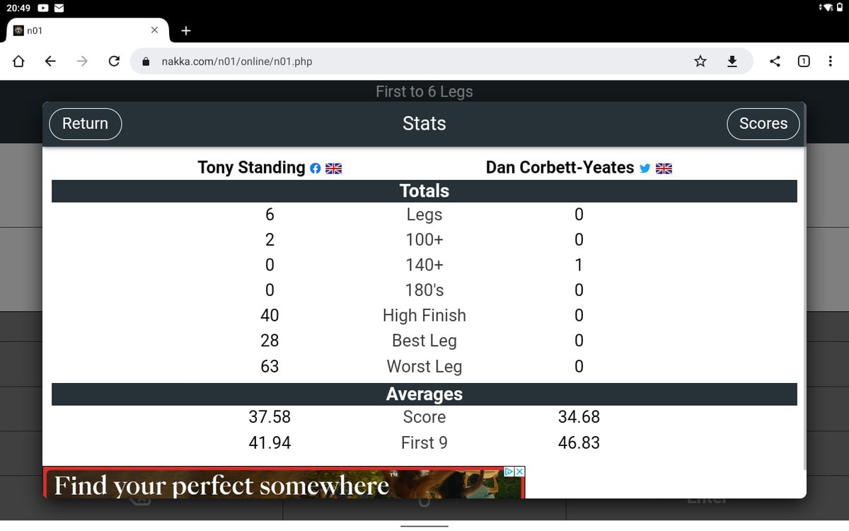 TonyDJTStanding's tweet image. never mind the averages, feel the width ... my first win in Season 6 of the @GDL180 ... unlucky @yeates_dan the first few legs could've gone either way but i've got to be happy with my first ever 6-0 win 💪🎯