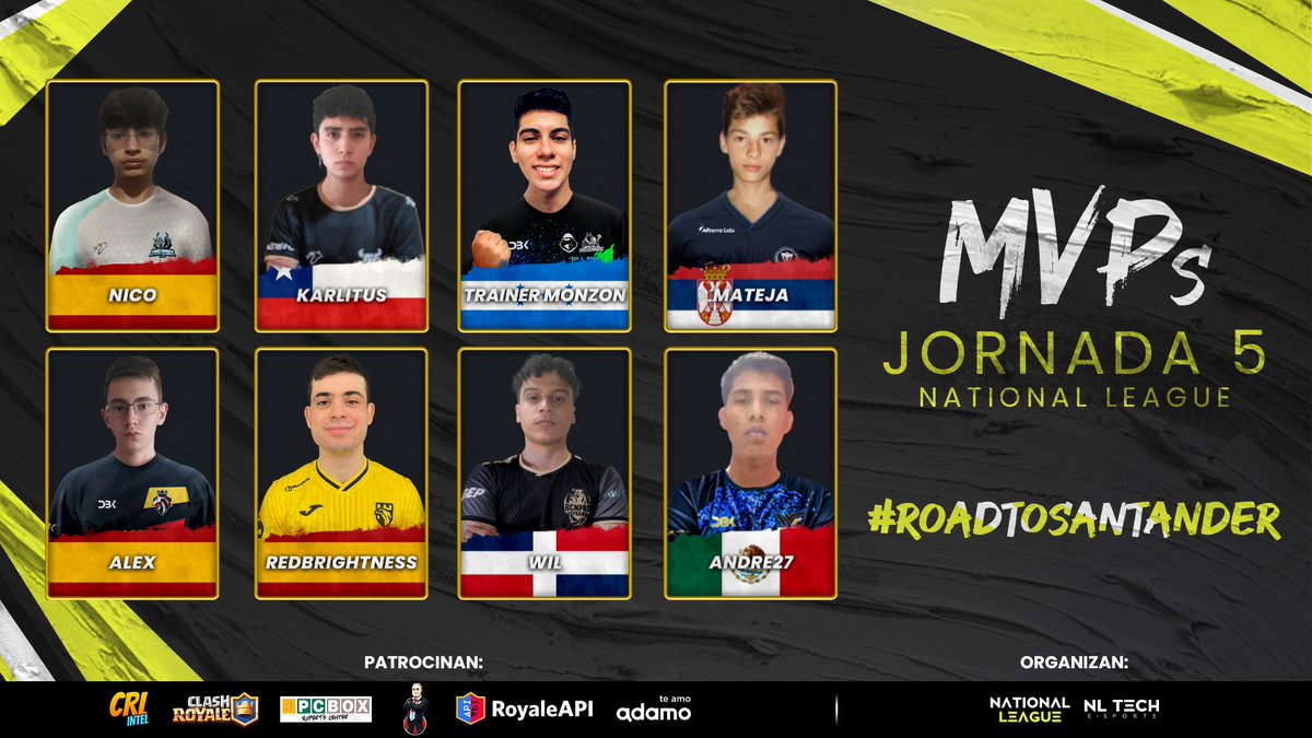 Pro Mancos League (@promancosleague) on Twitter photo #ClashRoyale | Estos fueron los MVPs de la #Jornada5
โ๏ธ @ligon_cr ๐ช๐ฆ
โ๏ธ <a href="/Lit0sR/">carliiitossyoel</a> ๐จ๐ฑ
โ๏ธ <a href="/TrainerMonzon/">Trainer Monzรณn</a> ๐ญ๐ณ
โ๏ธ <a href="/Mateja_CR/">Matejaโข๐ท๐ธ</a> ๐ท๐ธ
โ๏ธ <a href="/RedCR_/">Red๐</a> ๐ช๐ฆ
โ๏ธ <a href="/AlexX_G2/">Alex</a> ๐ช๐ฆ
โ๏ธ <a href="/callme__wil/">Wil</a> ๐ฉ๐ด
โ๏ธ <a href="/Andre2718N/">Andre๐ฒ๐ฝ</a> ๐ฒ๐ฝ
#RoadToSantander #ClashRoyale | Estos fueron los MVPs de la #Jornada5
โ๏ธ @ligon_cr ๐ช๐ฆ
โ๏ธ <a href="/Lit0sR/">carliiitossyoel</a> ๐จ๐ฑ
โ๏ธ <a href="/TrainerMonzon/">Trainer Monzรณn</a> ๐ญ๐ณ
โ๏ธ <a href="/Mateja_CR/">Matejaโข๐ท๐ธ</a> ๐ท๐ธ
โ๏ธ <a href="/RedCR_/">Red๐</a> ๐ช๐ฆ
โ๏ธ <a href="/AlexX_G2/">Alex</a> ๐ช๐ฆ
โ๏ธ <a href="/callme__wil/">Wil</a> ๐ฉ๐ด
โ๏ธ <a href="/Andre2718N/">Andre๐ฒ๐ฝ</a> ๐ฒ๐ฝ
#RoadToSantander