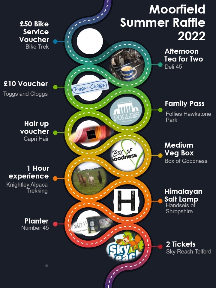 More of the fab prizes up for grabs in the summer raffle 2022. 

Don’t forget to buy your ticket only £1

With thanks to all these business 🥰