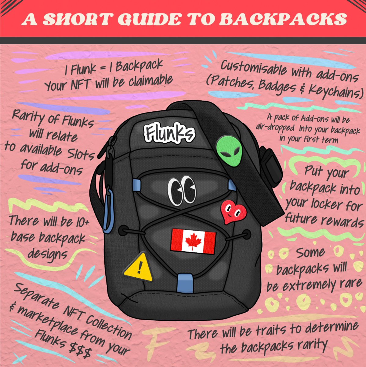 flunks_nft's tweet image. 🚨 GIVEAWAY ALERT 🚨

Still unsure what backpacks are all about?! Well, we've got a little guide just for you!! 

2 x Winners = Exclusive NYC NFT Flunks Merch
 
To Enter:
1️⃣ Follow @flunks_nft

2️⃣ ANY Interaction =1 Entry= RT, Like, Comment, tag away!

⏱️72H