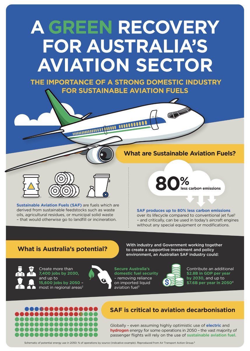 A4ANZ tweet media