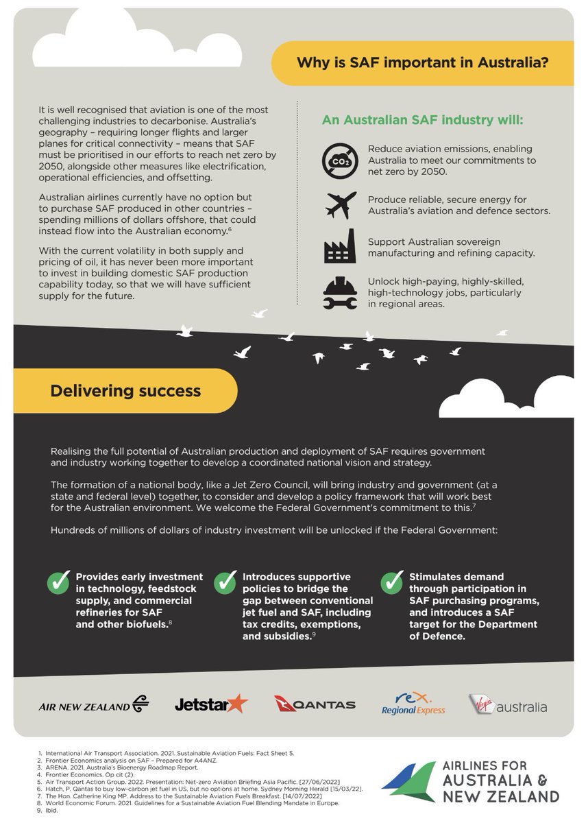 With industry united on the need for an Australian Jet Zero Council, A4ANZ welcomes Minister King’s announcement today. The potential for sustainable aviation fuels is significant, not just in emissions reduction, but in local jobs &amp; innovation. We can’t wait to collaborate!
