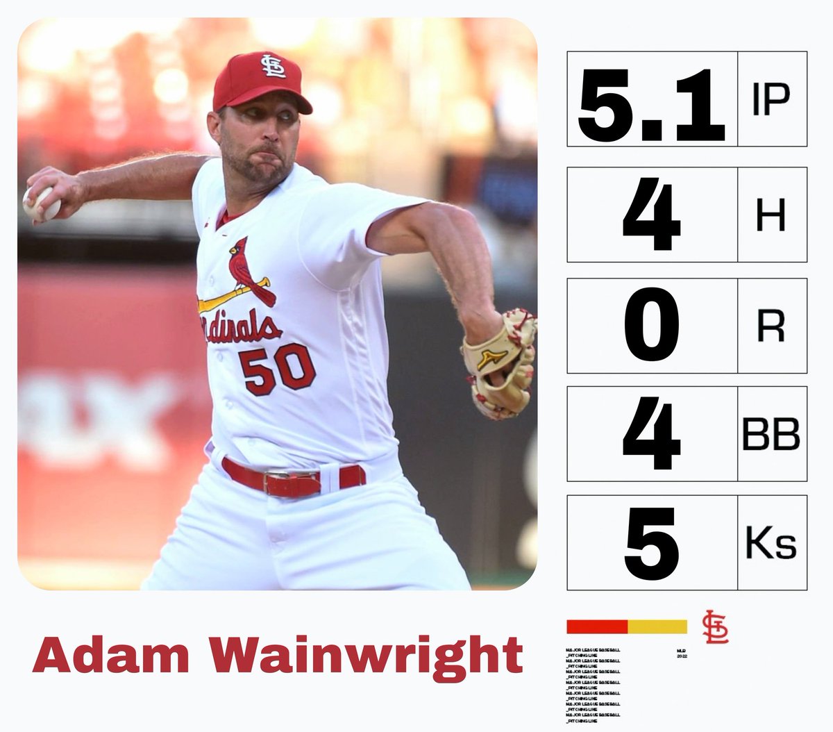 Turn2Dude's tweet photo. 110% from Waino as usual. #STLCards https://t.co/fxGA82nmHc