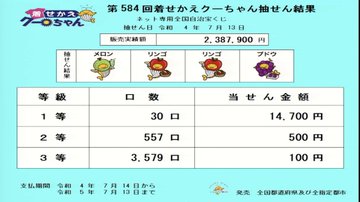 風車盤解説 Nmbrs ナンバーズ3無料予想