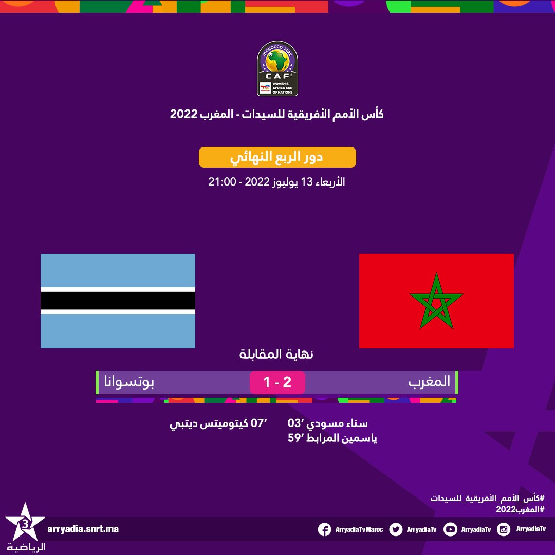 arryadiatv's tweet photo. نهاية المقابلة،
المغرب 🇲🇦 - بوتسوانا 🇧🇼
كأس الأمم الأفريقية للسيدات - المغرب 2022،
دور الربع النهائي

#كأس_الأمم_الأفريقية_للسيدات
#المغرب2022
#TeamMorocco #TeamBotswana
#TotalEnergiesWAFCON #WAFCON2022 #CAF https://t.co/nIILajcO1c