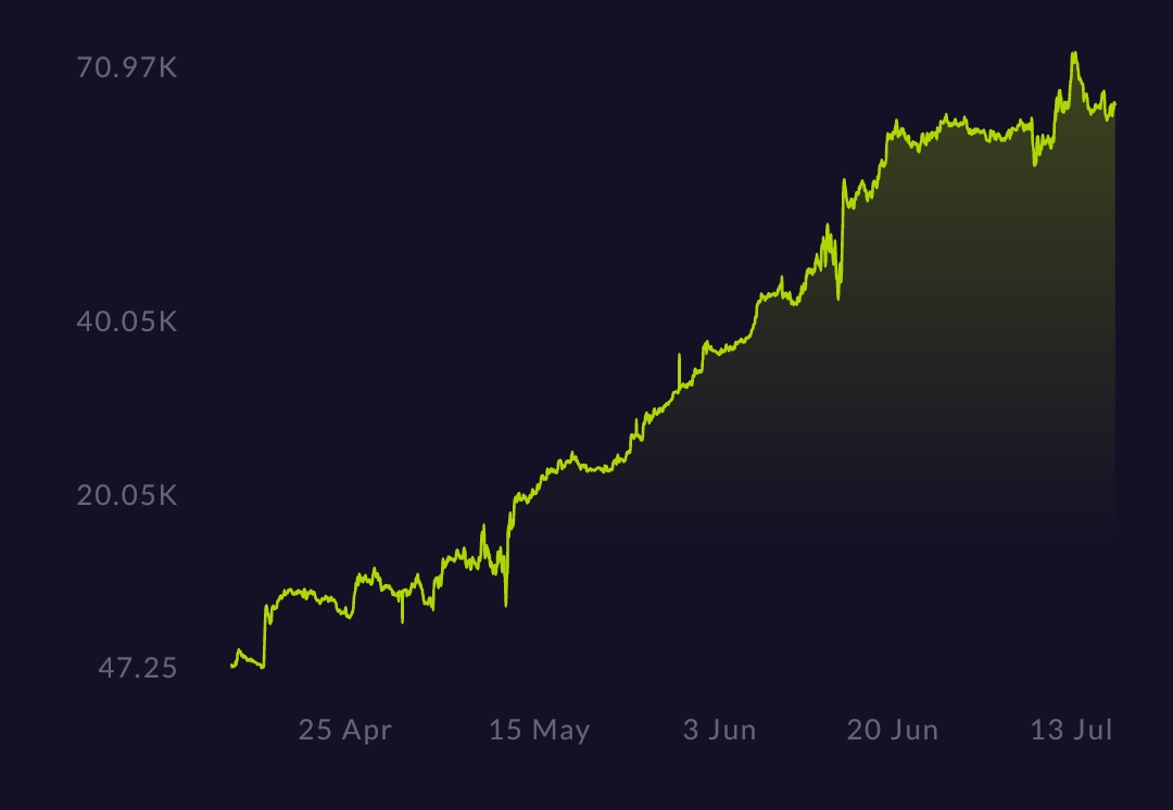 Gigabear🧸 tweet media