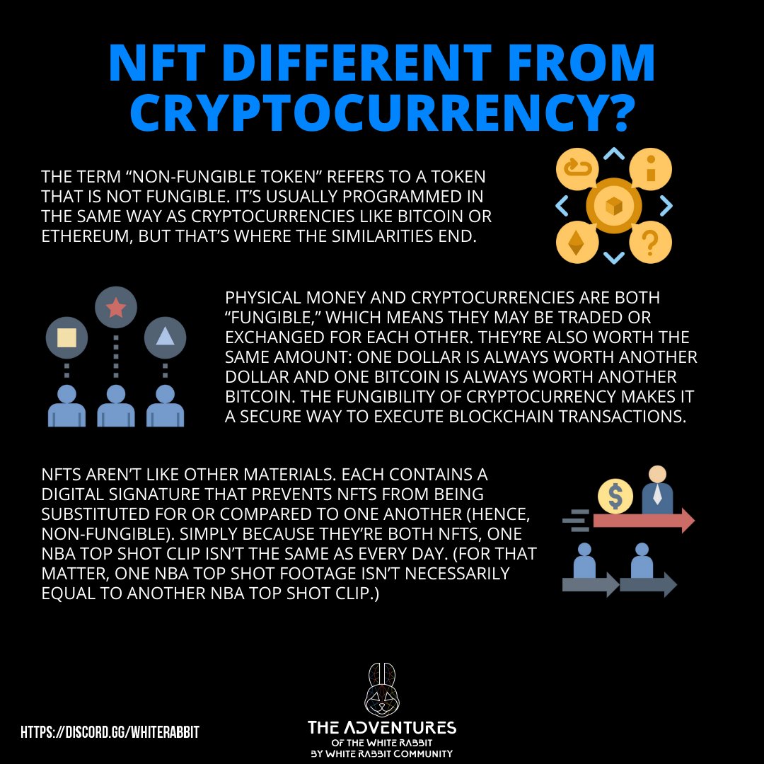 The White Rabbit is an amazing NFT community that comes together every week to create together a new story to be published on the White rabbit story site, join an amazing NFT community today, link is in BIO . . . . . #NFTCommunity #NFTProjects #NFTs #authors #authorsofinstagram