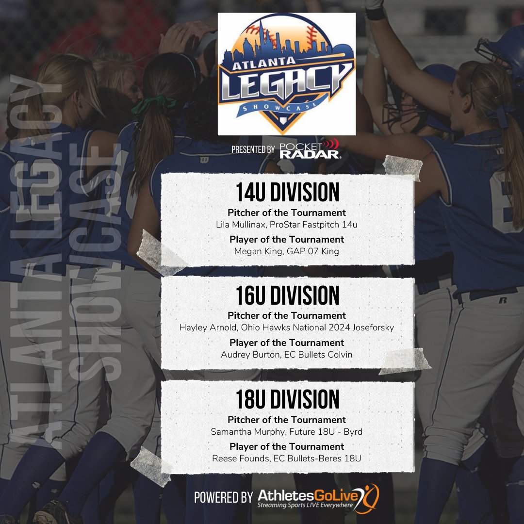 AthletesGoLive Softball tweet media