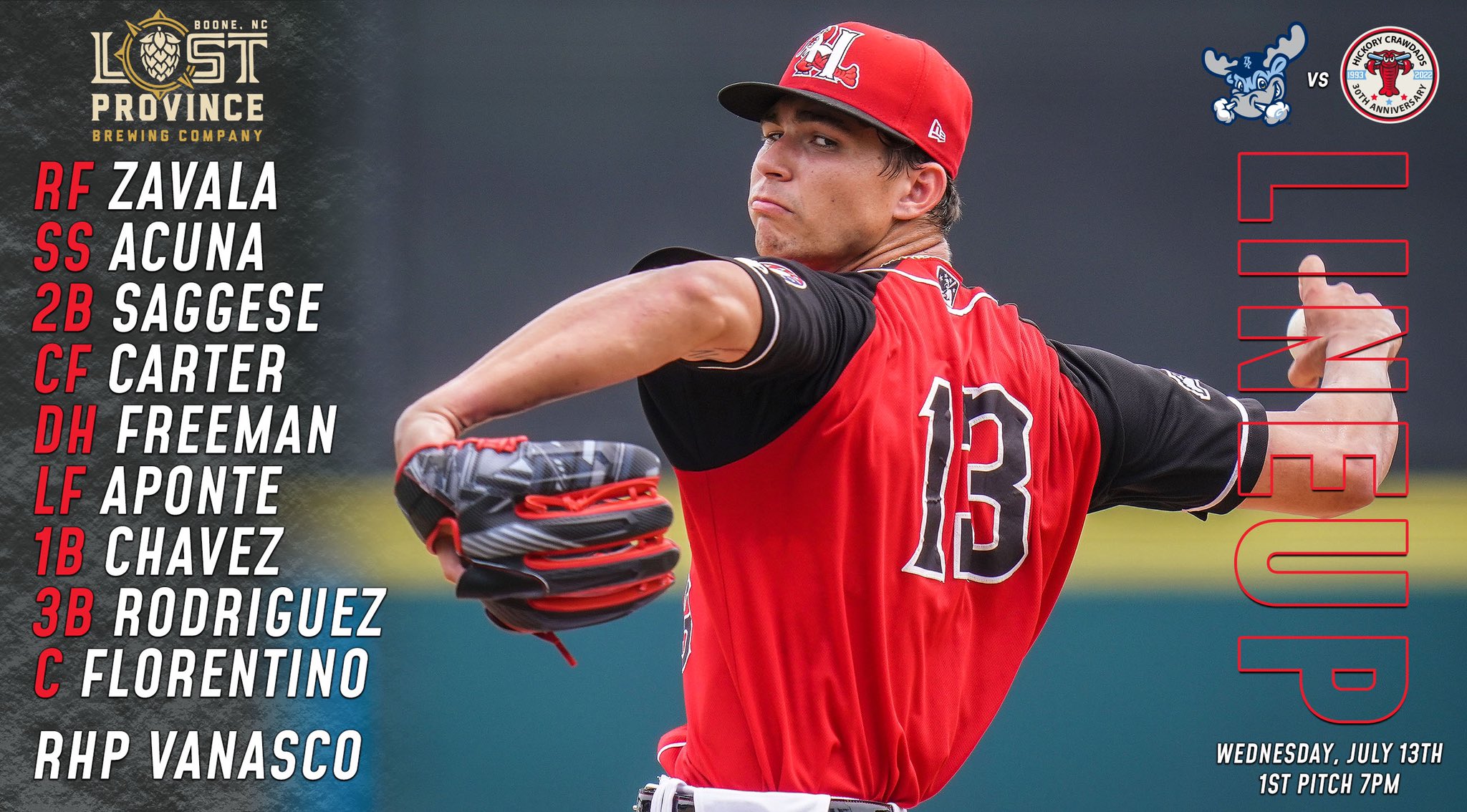 Hickory Crawdads (HickoryCrawdads) / Twitter