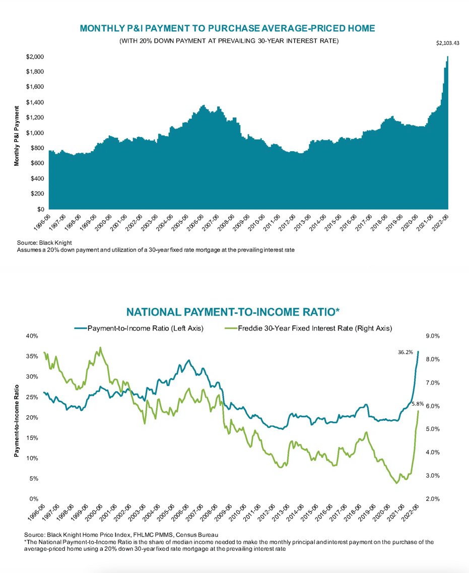 Scary!

from Black Knight

blackknightinc.com/blog-posts/hom…