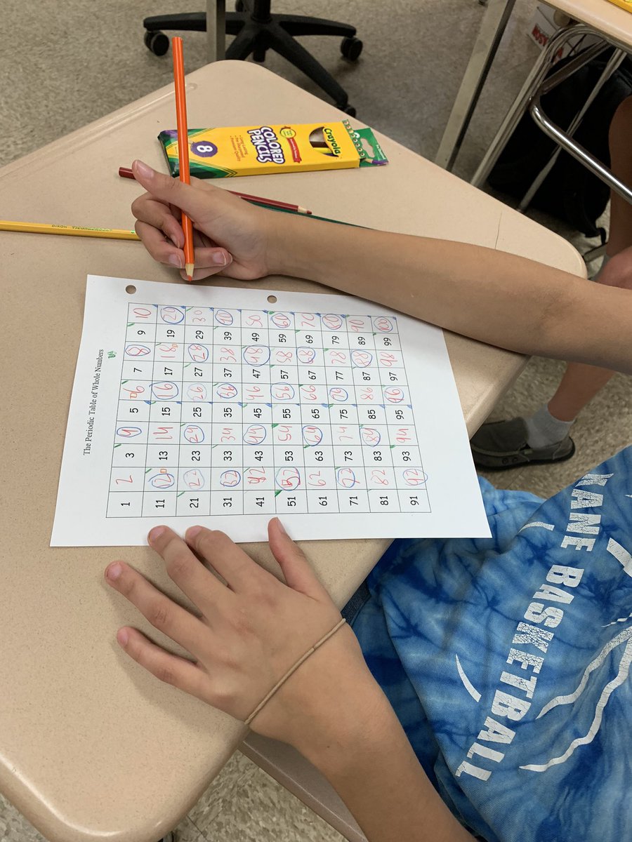 j_eisenberg87's tweet image. #megamath students @CatonsvilleMS create periodic tables of numbers to build number sense and identify GCFs and LCMs @BCPSMATH #achievecreatetransform