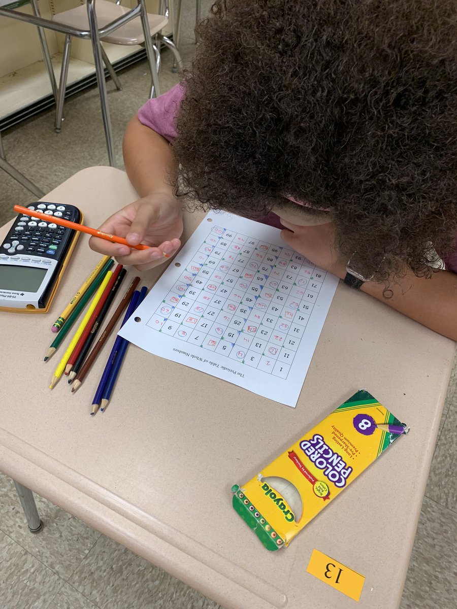 j_eisenberg87's tweet image. #megamath students @CatonsvilleMS create periodic tables of numbers to build number sense and identify GCFs and LCMs @BCPSMATH #achievecreatetransform
