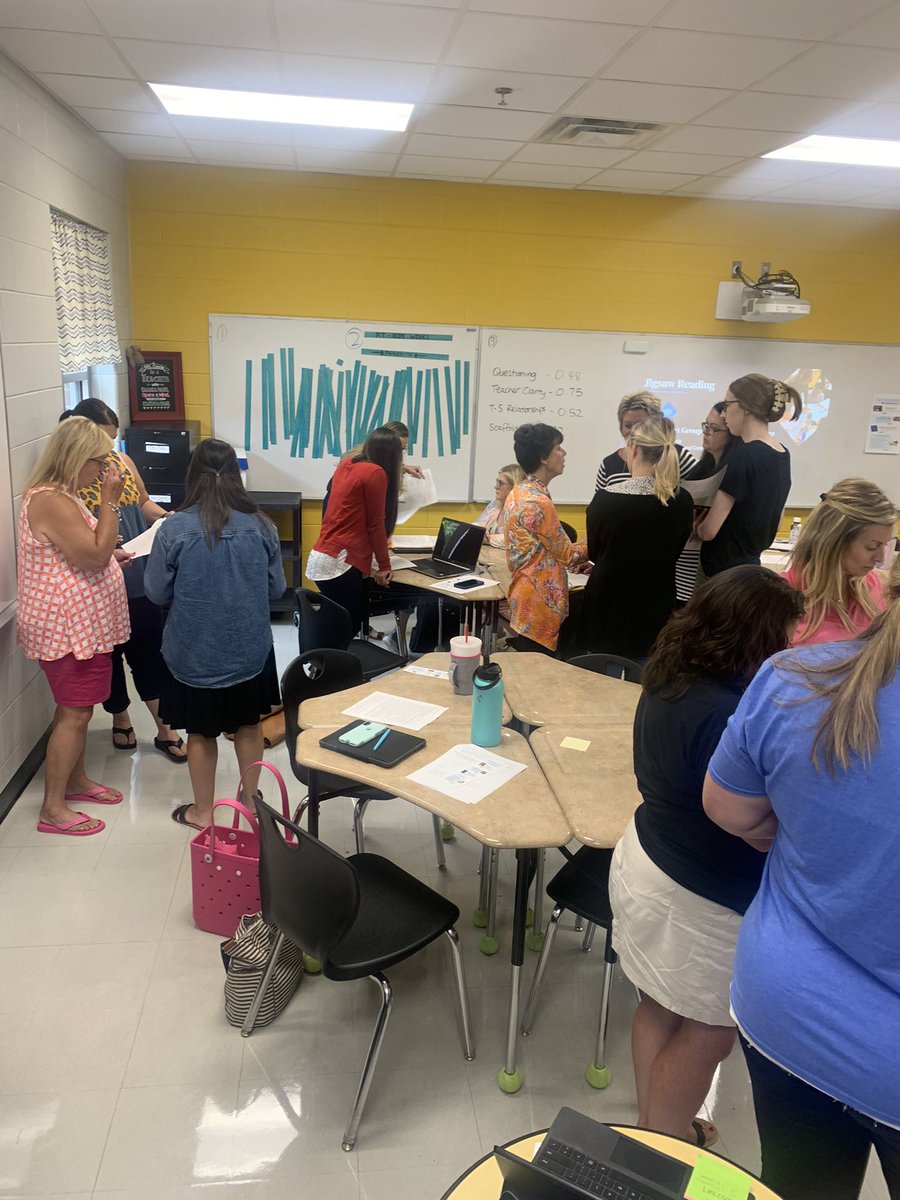 Mistakes are a beautiful thing because brain growth occurs! Also, productive struggle is not negative, it’s essential! Great discussion at our Math Vision PL this morning.
#SumnerMath <a href="/smiller_educ8or/">Stephanie Miller</a>