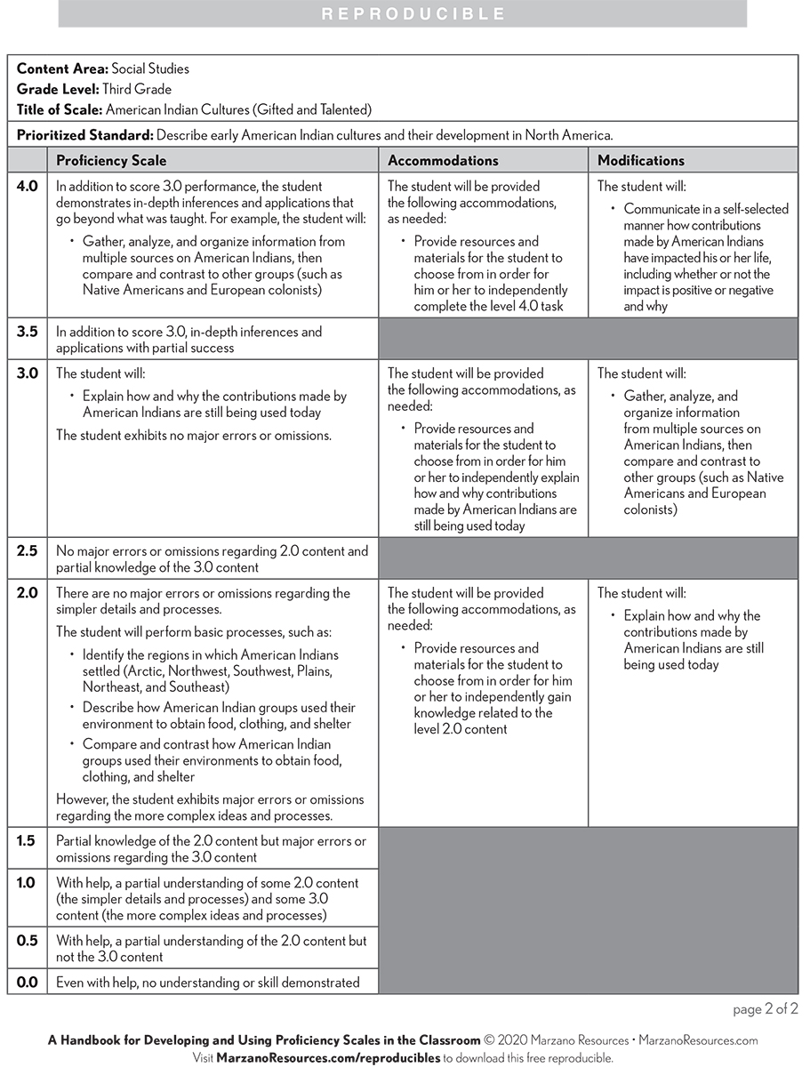 Marzano Resources tweet media