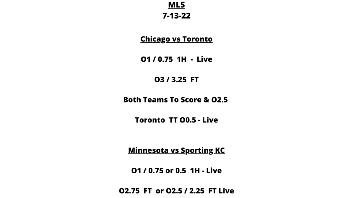 ROICapper1's tweet photo. ⭐️ (300 - 19 - 204.5) Last 530 #FreePlays ⭐️
Show Support By Hitting The Like Button or Retweet. 👊🙏
#MLS #Torontofc #sportingkc #minnesotafc #sportsbettingtips #sportsbets #soccer #sportsbetting #liveplays #sportsbettingtips #sportsbet #sportsbettor @MLS https://t.co/fe2qTAsNUN