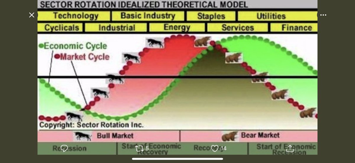 Trevor Bernard tweet media