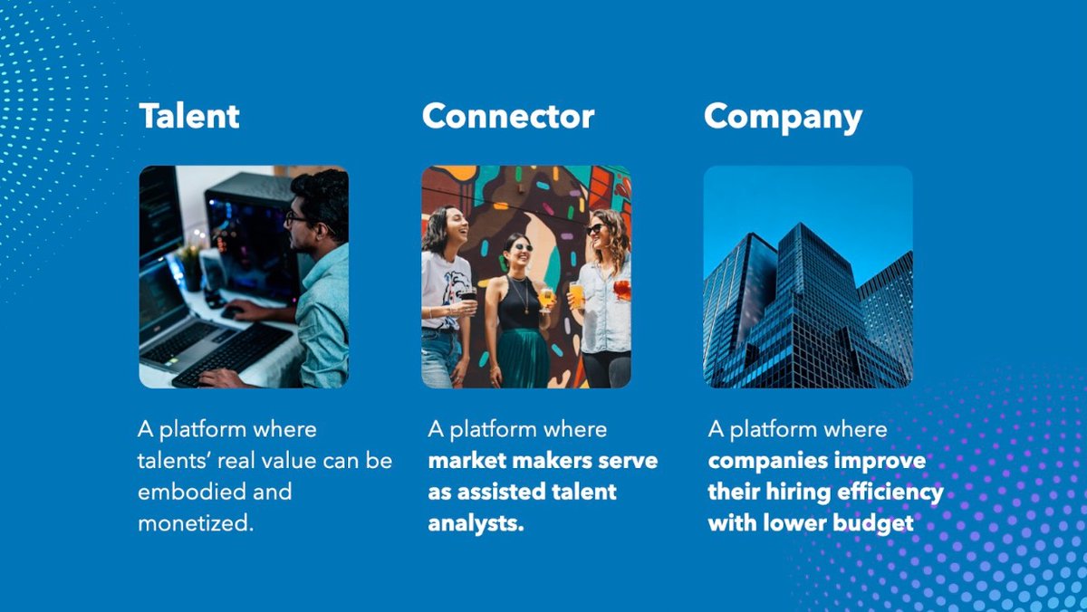 Do you know what roles do we have on the TalenTale Platform?

#TalenTale #Web3 #web3jobs