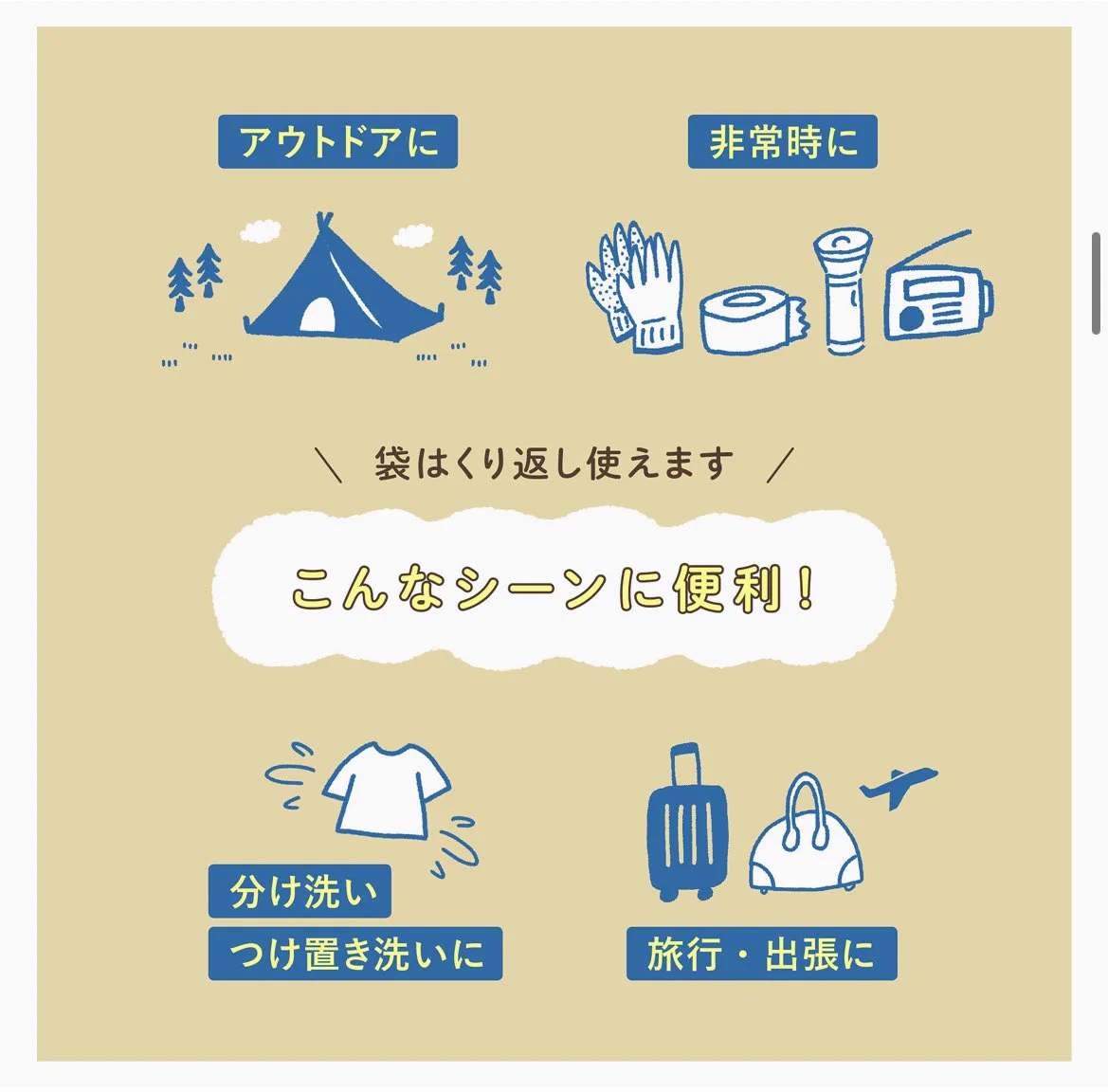 旅行やアウトドアの時に大活躍！♪どこでも手軽に洗濯できちゃう『どこでも袋でお洗たく』