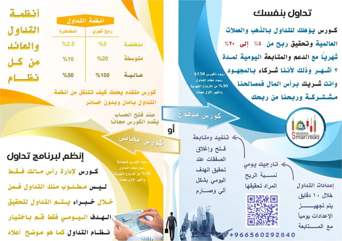 Smart_Tread's tweet photo. - كورس مدفوع للمتداولين :-
تعلم كيف تستخدم أفضل أدوات التداول وتداول بنفسك بربح شهري لا يقل عن 10% بإذن الله

- كورس مجاني للمستثمرين :-
خطط مخاطرك واترك التنفيذ لنا

الكورسين مع برنامج التشغيل أفضل ماقدمته حتى الآن للوصول لربح آمن ومستقر بإذن الله

واتس 
https://t.co/tGVTvDhj5K https://t.co/1wcGFw3QKo