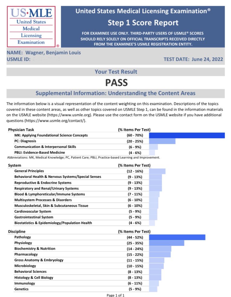 Ben Wagner tweet media
