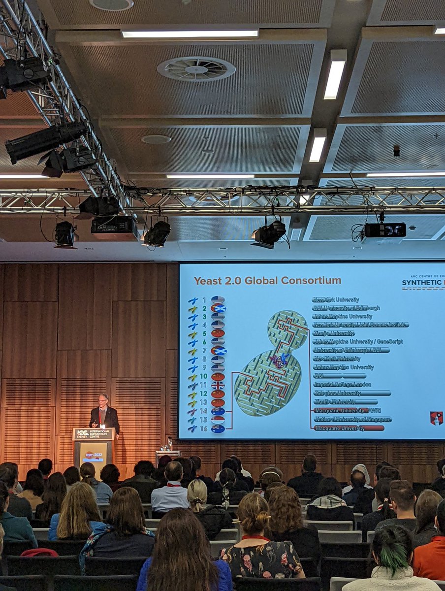 Thomas_Jeffries's tweet image. Wrapping things up with the always awesome  @PaulsenLab @ARC_CoESB talking Yeast 2.0 and synbio @AUSSOCMIC #2022ASM