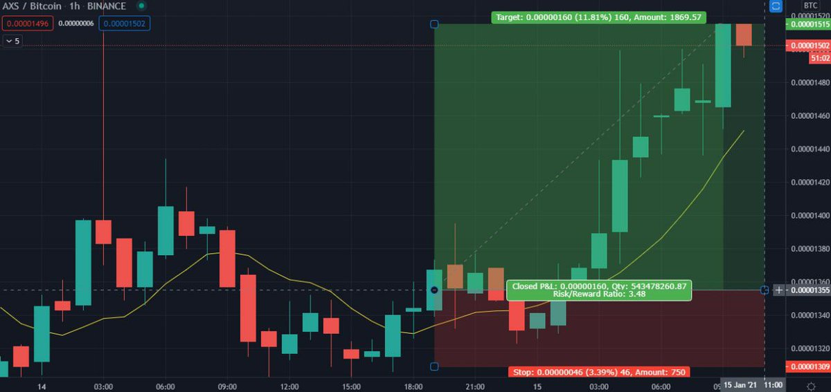 NITEGLIDE PICKS (@niteglidep) on Twitter photo 