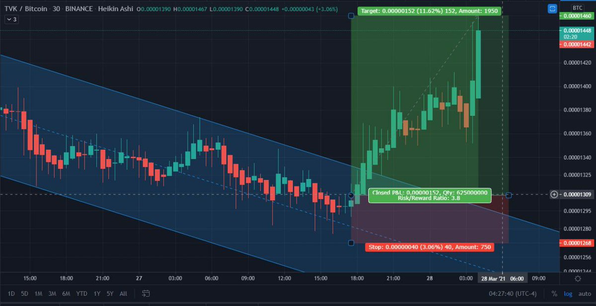 NITEGLIDE PICKS (@niteglidep) on Twitter photo 