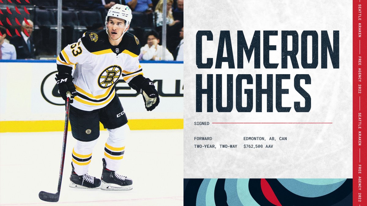 We've signed forward Cameron Hughes to a two-year, two-way contract (762.5 AAV).