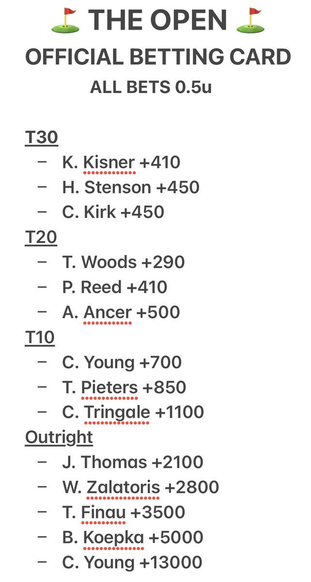 FinTailAndPrint's tweet photo. Here’s my official betting card for this weeks #TheOpen  1/3 for Outrights on the majors this year but Let’s finish strong and get ready for some #FedExCupPlayoffs soon! #gamblingtwitter #golf @tailandprint https://t.co/BlWMj3Ev8T