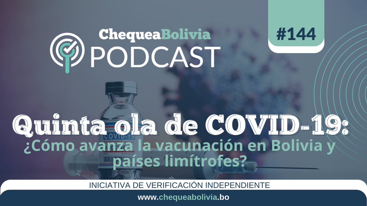 ChequeaBolivia's tweet photo. #ChequeaBoliviaPodcast #PodcastBO
📌En las últimas semanas se registró un incremento de casos positivos de #COVID19. En este episodio conversamos sobre cómo avanza el proceso de vacunación en #Bolivia y países limítrofes. 
👉Escúchanos en: https://t.co/tQBbUp9ard https://t.co/0iuONpsWpA
