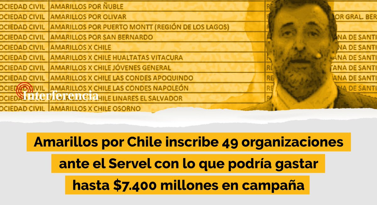 ctaayudaa1chile's tweet photo. Las empresas @Amarillos_Chile siendo @Amarillos_Chile y con esto queda claro porque no quieren cambios #multiRut https://t.co/a2xOvd6Iy9