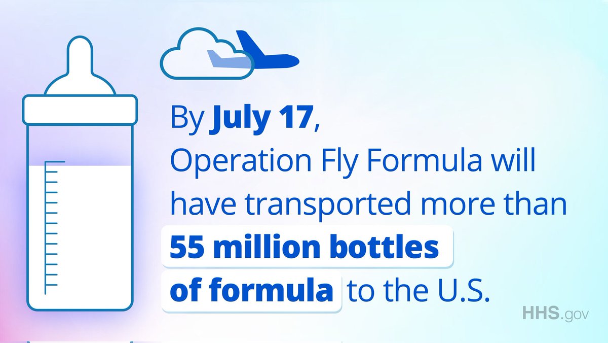 BuildUpRDNs's tweet photo. ⬇️55 M bottles🍼 of formula❗
Perspective:
✅Babies 👶👶🏽2-6mos old drink 4-5🍼 bottles per DAY
✅There are approx 2 M 👶🏽👶 infants on WIC
⚠️That's 8M bottles/DAY-56 M bottles of formula per WK
⚠️So those #flyformula flights 🛩 since May supplied ONE week's worth of formula.🙄 https://t.co/K0HE4zBrFQ
