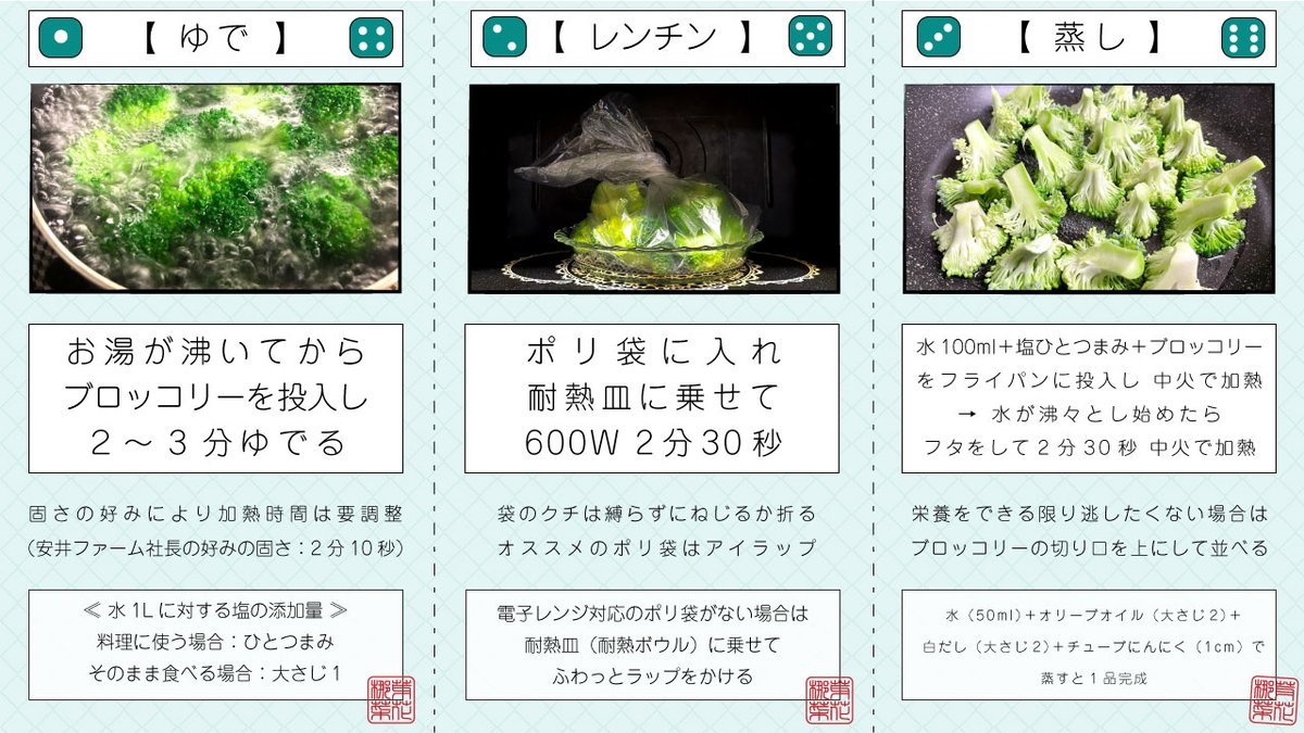 どんぐり Dongurin09 Twitter