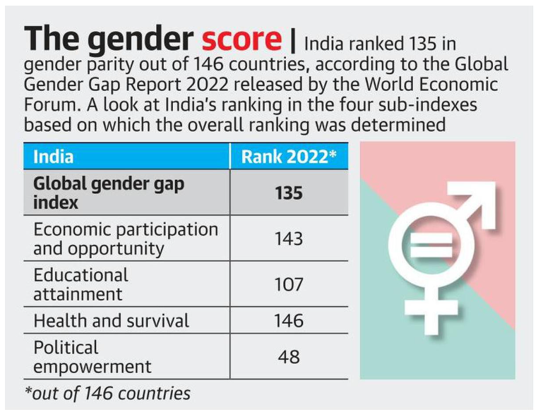 Gulshan kumar tweet media