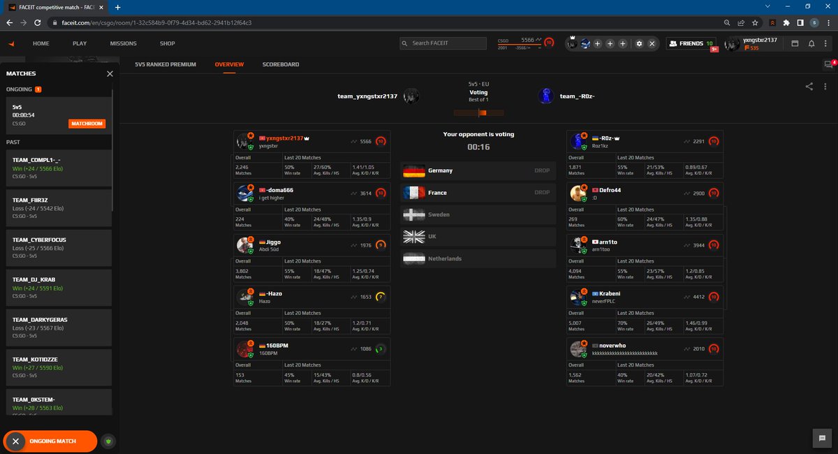 yxngstxr10's tweet photo. @FACEIT https://t.co/O1lkHiuGxP