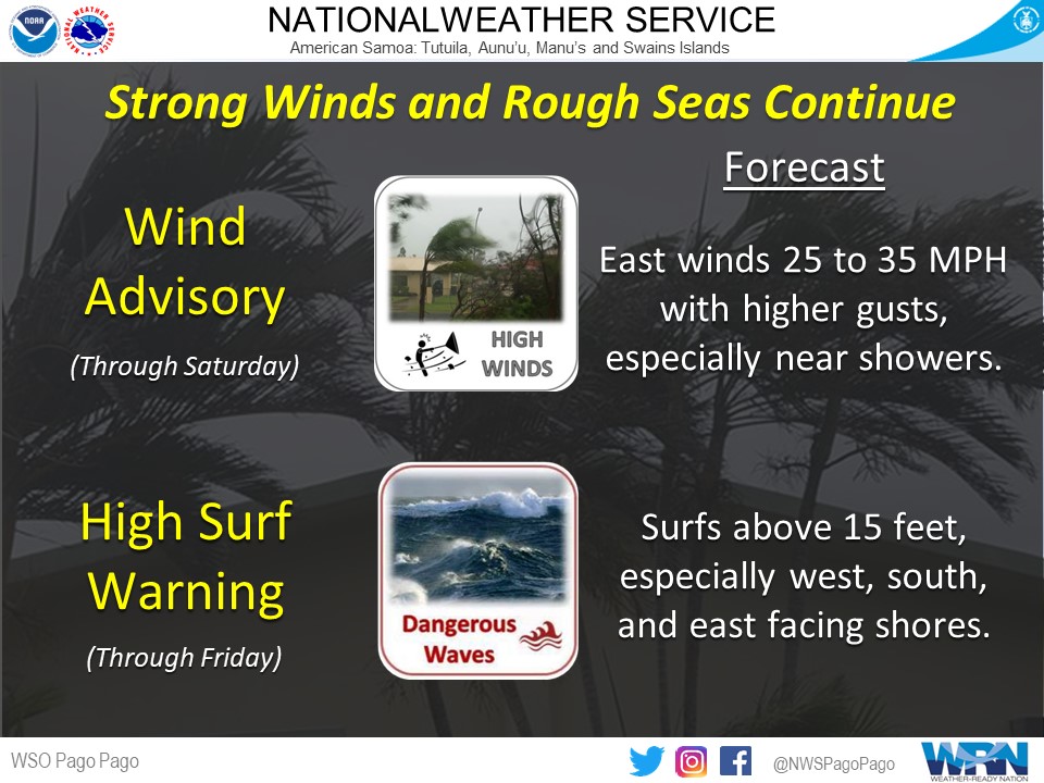 Strong winds, rough seas, and dangerous surfs will continue through the end of this week for American Samoa. CURRENT Advisories/Watches/Warnings in effect: WIND ADVISORY (through Saturday) HIGH SURF WARNING (through Friday) SMALL CRAFT ADVISORY (through the weekend)