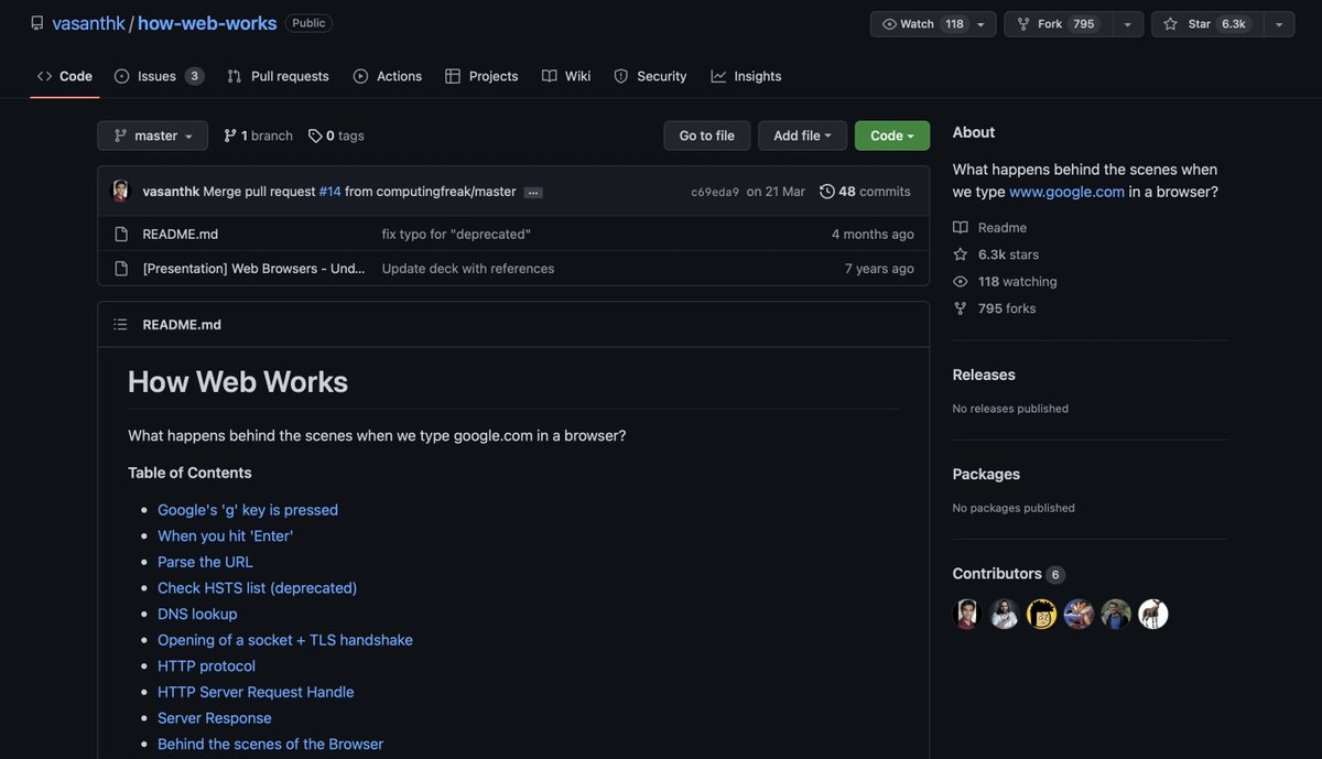 github - jakesteam gitstream: experimenting with... 10 repositories that will transform the way you approach technical ...