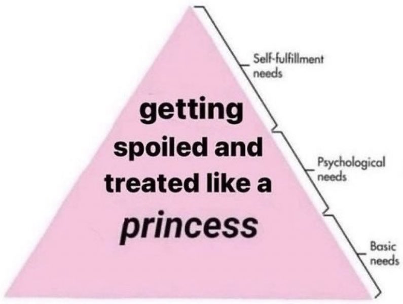 not cute & kinky memes (@cravedcuddle) on Twitter photo 