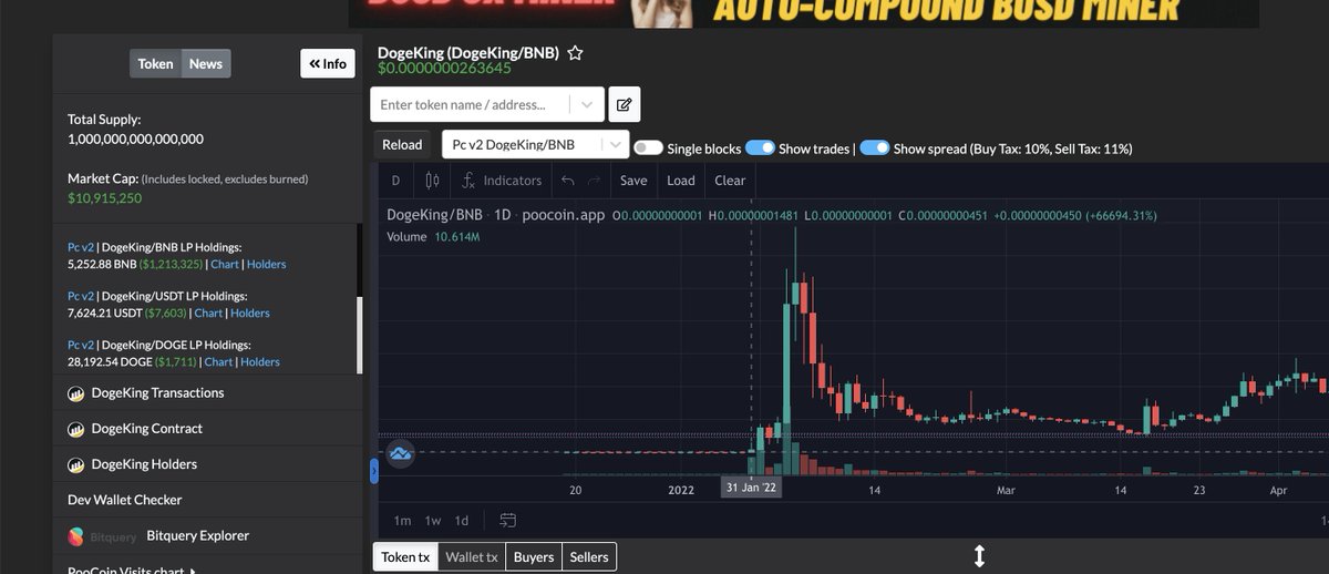 BabyPigBSC's tweet photo. Token Name: DogeKing

Before the crazy exercise, the liquidity was only 8BNB. After the exercise, it exceeded 1300BNB in ​​24 hours, and exceeded 2000! 5000! 9000BNB in ​​the following 4 days! ,This is a miracle.

#DOGEKING #BSC https://t.co/ZEwVwoZVdm