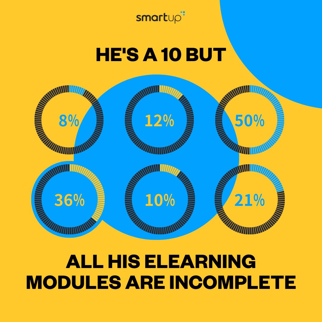 smartupHQ's tweet photo. #hesa10but: Learning Edition

How would you rate them?

#smartupio #learning  #eLearning https://t.co/Rtc40D5GkZ